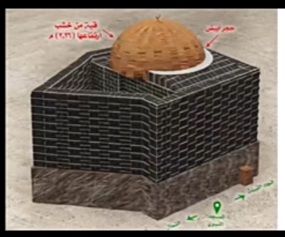 قبة خشبية على الحجرة التي تحتضن قبر النبي صلى الله عليه وسلم